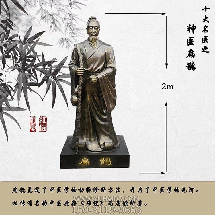 校園廣場玻璃鋼仿銅古代名醫(yī)人物景觀扁鵲